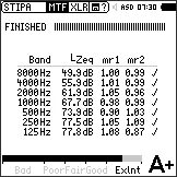 Vérification de l'écran Stipa