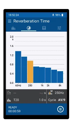 Xl3 Screen Reverberation Time